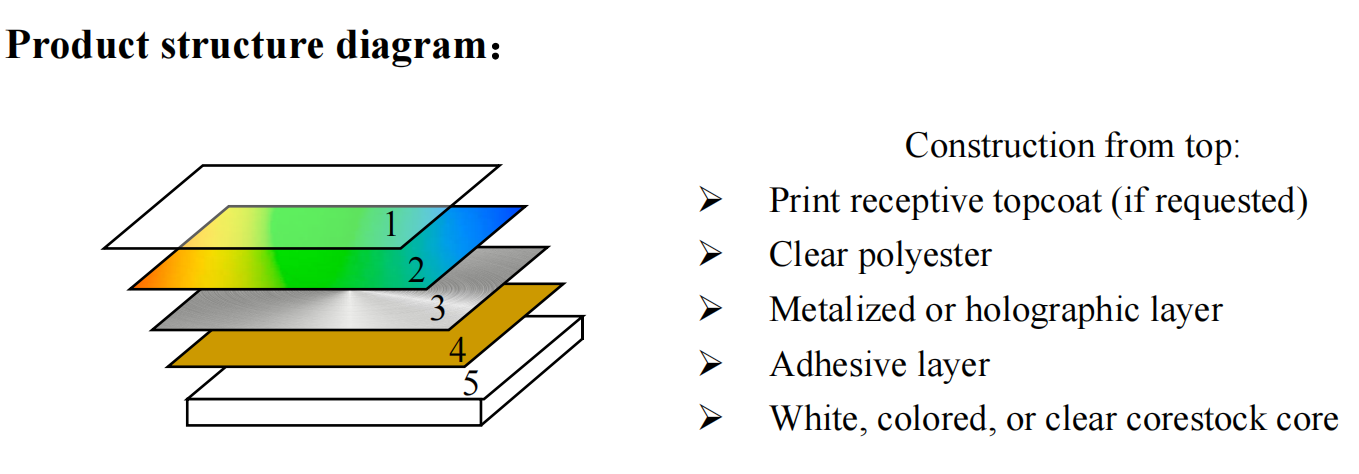 PVC Foil.png