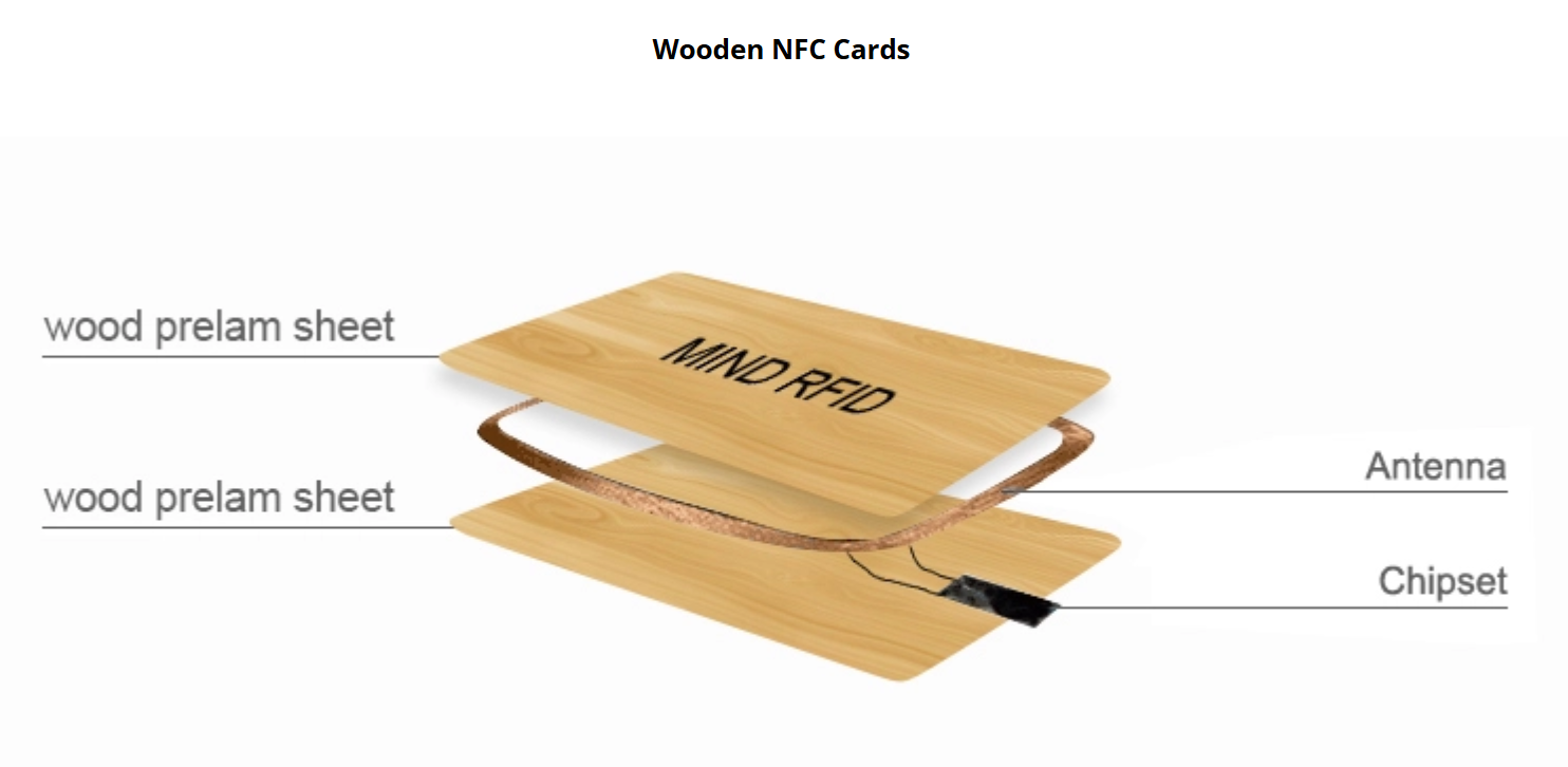 Eco-friendly Customized Printing Bamboo Wooden NFC Card