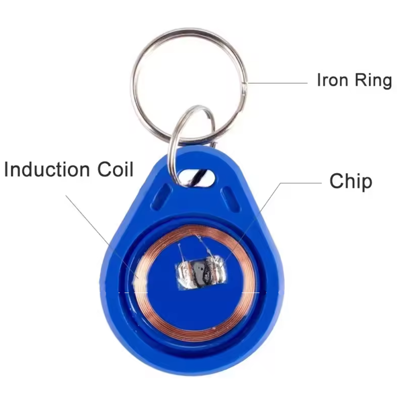 13.56MHz / 125kHz RFID Keyfob Smart ID Key for Access Control 